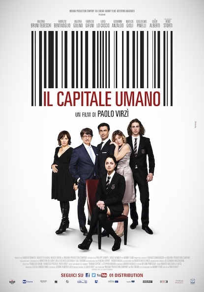 Il capitale umano